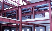 индикаторная стратегия для бинарных опционов