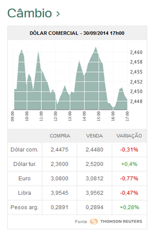 Laura Especial Valor do Dólar