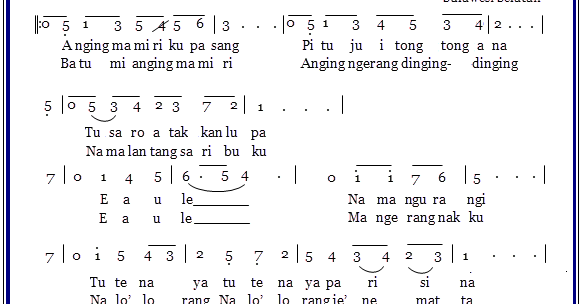 Not Angka Pianika Lagu Angin Mamiri Sulawesi Selatan