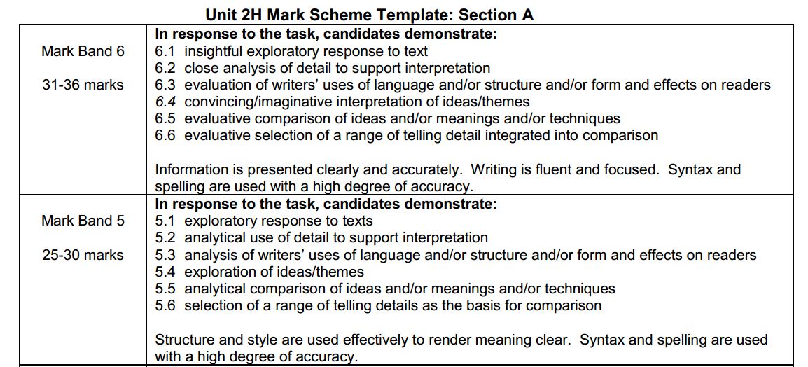 Comparing two poems with similar themes picture