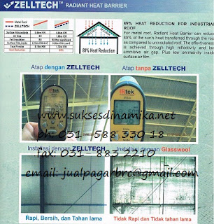 Thermal Insulation Unicell