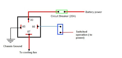 relay diagram to connect cooling fans to car amp