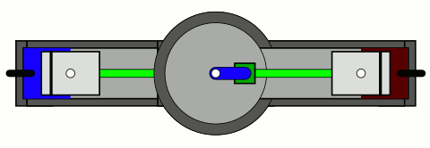 Opposed cylinder engine animation