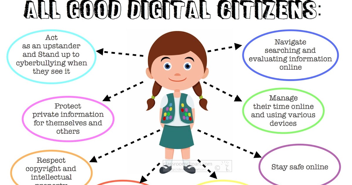 Teaching Digital Literacy: What is Digital Citizenship?