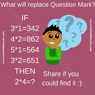 If 3*1 = 342, 4*2=862, 5*1=564, 3*2=651, Then 2*4 =?. Can you solve this Kids Logical Reasoning Puzzle?