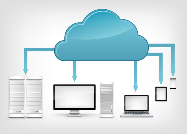 The Cloud Advantage : Online Backups And How They Can Help Your Biz
