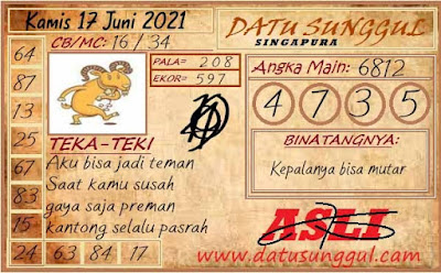 PREDIKSI SGP YOHII
