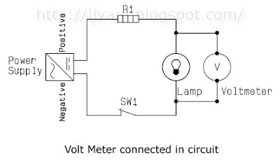 Voltmeter Connected in Circuit