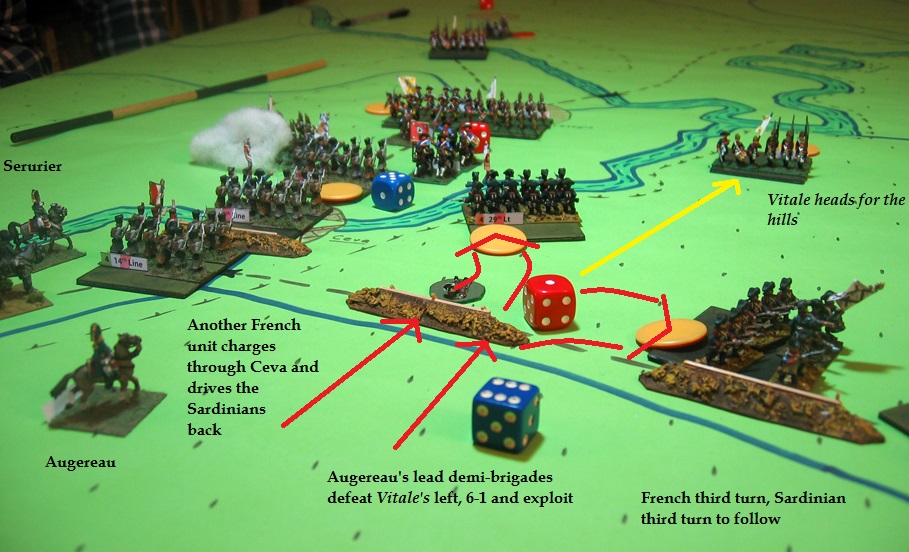 The Corlears Hook Fencibles Young Bonaparte II Mondovi 1796