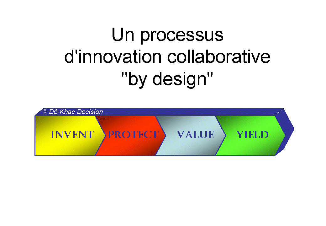 Idée Box 2024 : Un Répertoire d'Inspiration pour l'Innovation