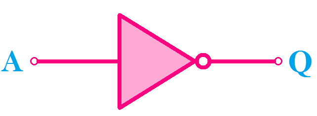 Introduction To The Elf Format Part Vi The Symbol Table And