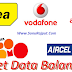 How To Take Internet Data Loan In Zero Balance In Hindi