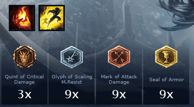 BRGamer The Game Walkthrough: League of Legends Tryndamere Guide เทคนิค ...