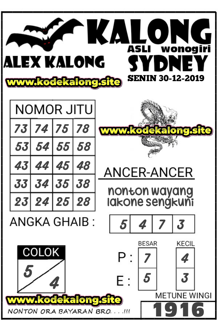 Syair Togel Sydney 30 Desember 2019 Forum Syair Togel Syair Togel Sydney 30 Desember 2019 Forum Syair Togel