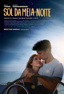 Sol da Meia-noite width=