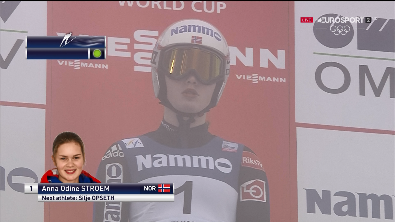 Ski Jumping Ski Jumping World Cup Ladies 20162017 Oslo Individual