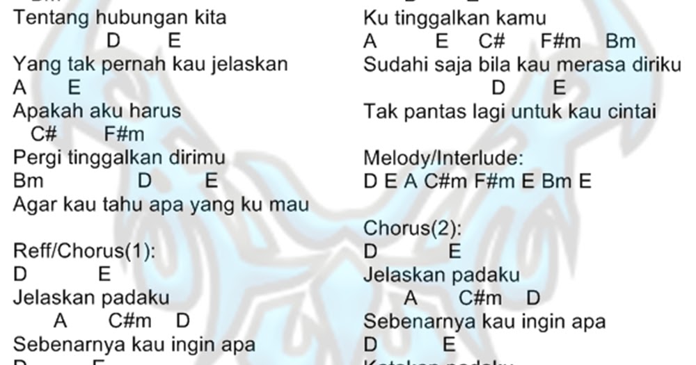Aplikasi Game Kunci Gitar Chord Lirik Lagu Repvblik Aku Rela Versi Original Aplikasi Game Kunci Gitar Chord Lirik Lagu Repvblik Aku Rela Versi Original