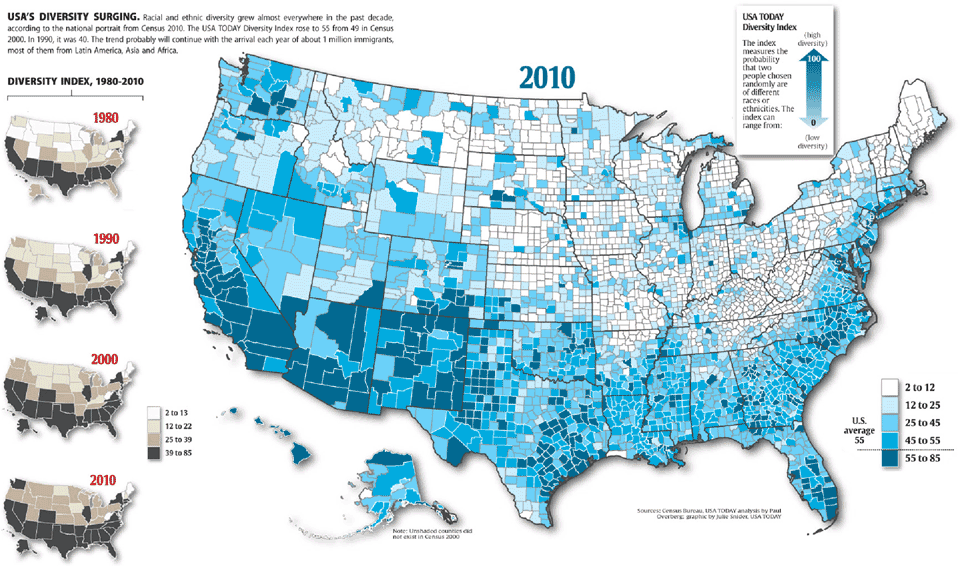 Face to Face: Does racial insulation make whites get taken advantage of