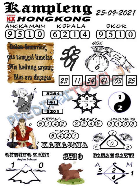 PREDIKSI HK MALAM INI