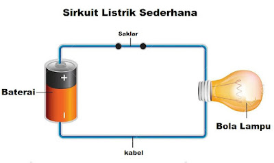 sirkuit listrik terdiri dari apa