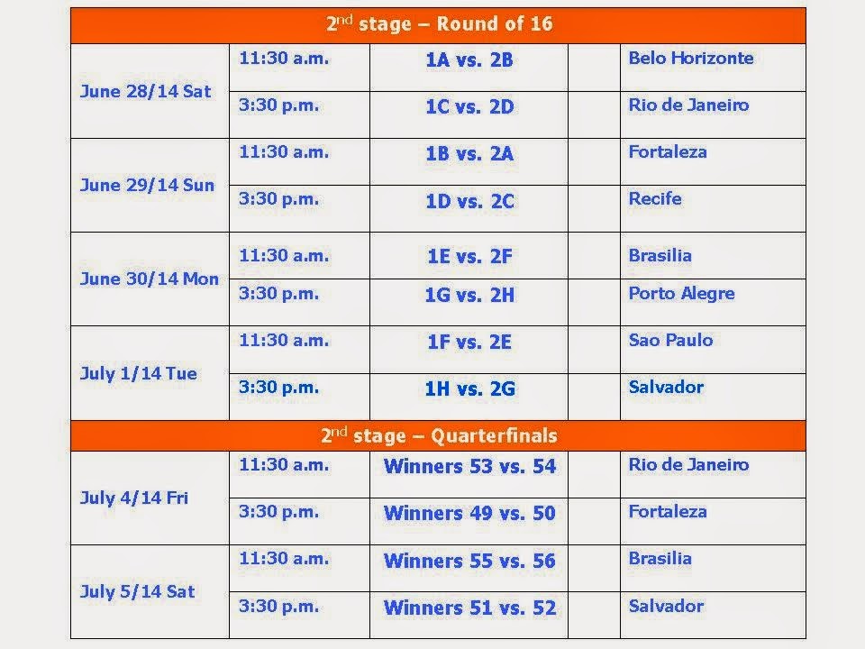 FIFA World Cup Schedule - Football World Cup Matchs detail Schedule