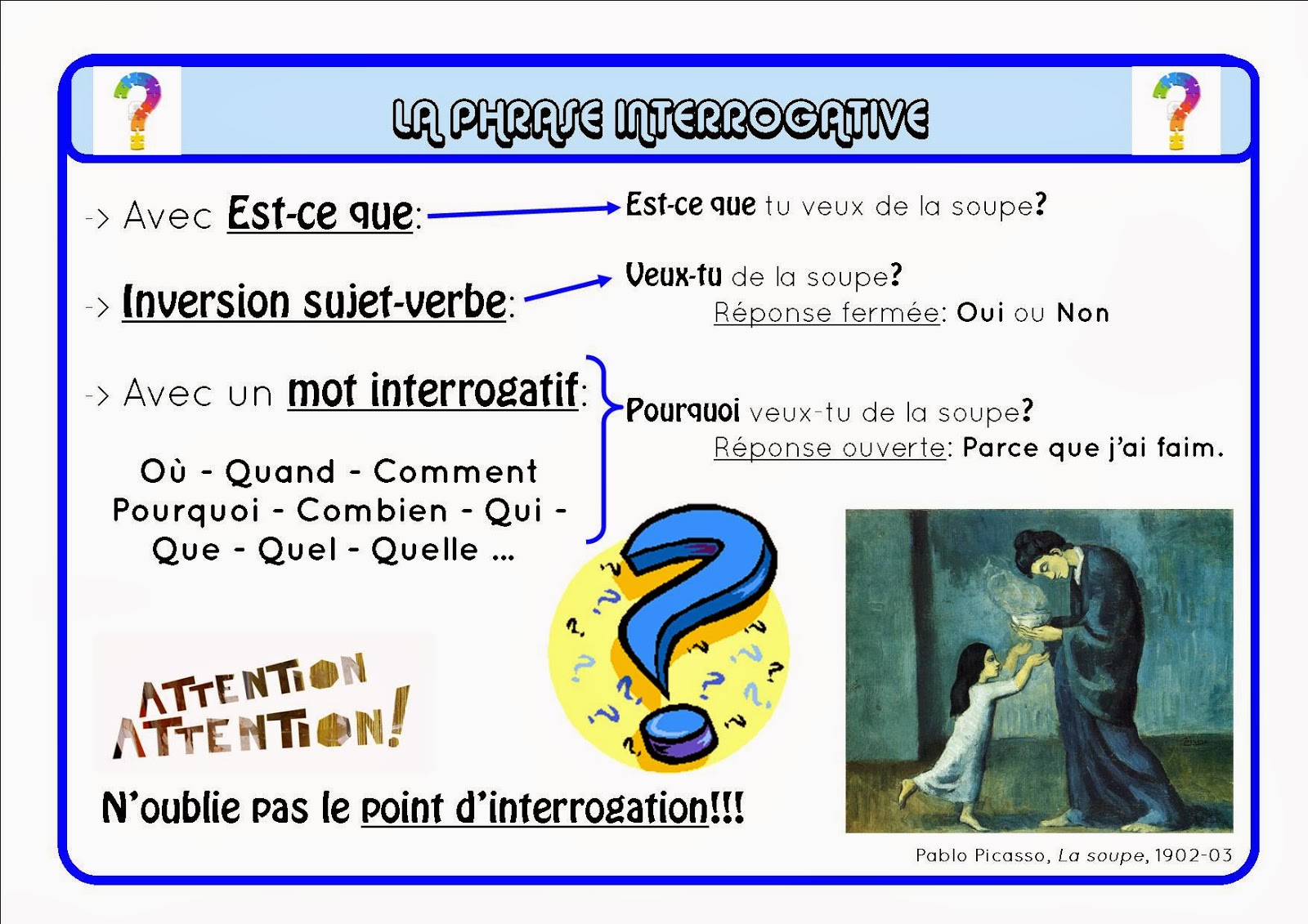 Qu en est il. Mot interrogatif французски. Phrase interrogative. Est ce que вопросы на французском. Вопросительный оборот est-ce que.