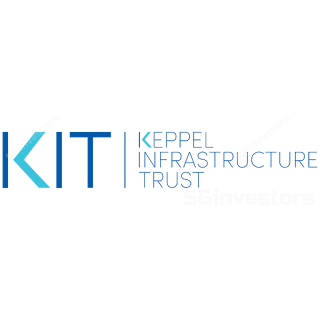 KEPPEL INFRA TRUST WEF 2015 (SGX:A7RU) @ SG investors.io