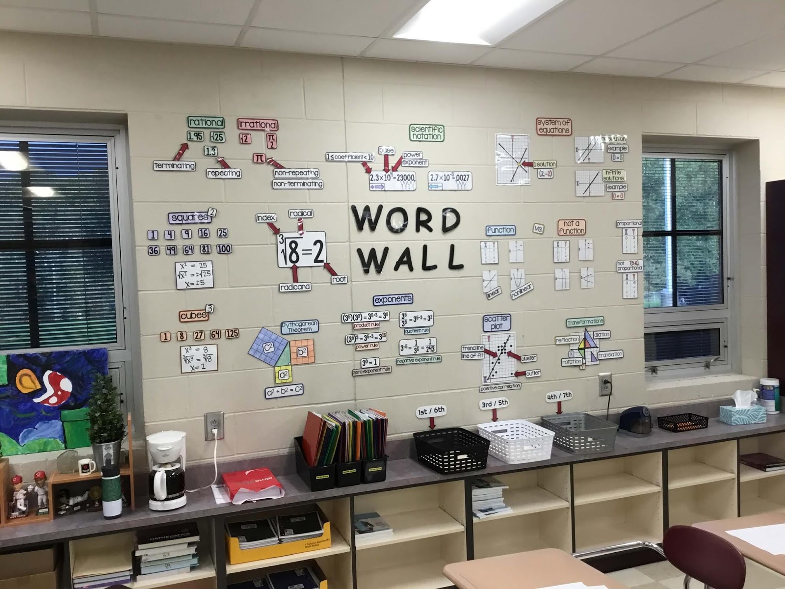 Books wordwall. Wordwall платформа. Word Wall. Wordwall картинки. Wordwall математика.