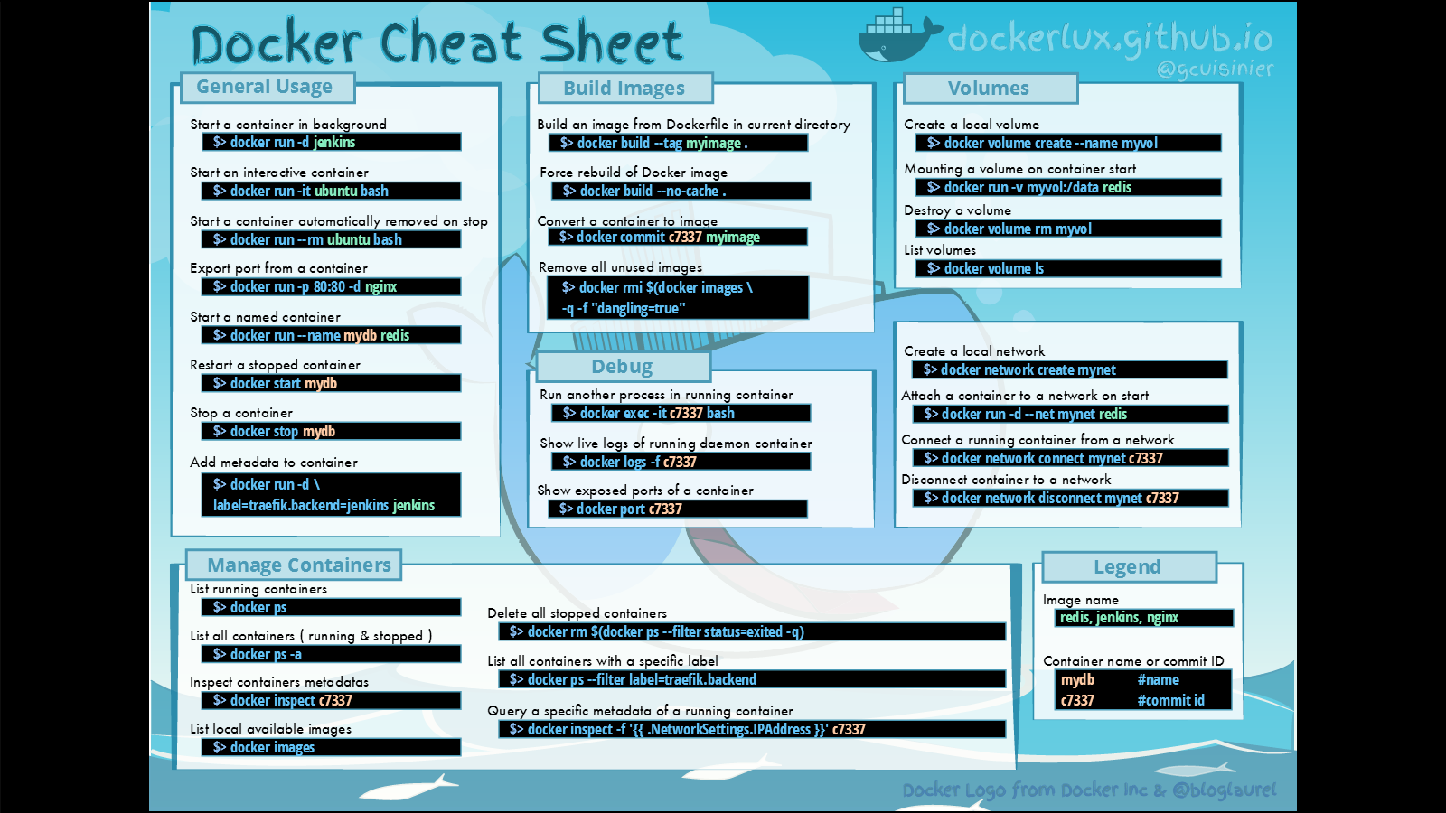 Cheat Cheat