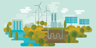 Renewable Energy Renewable Energy