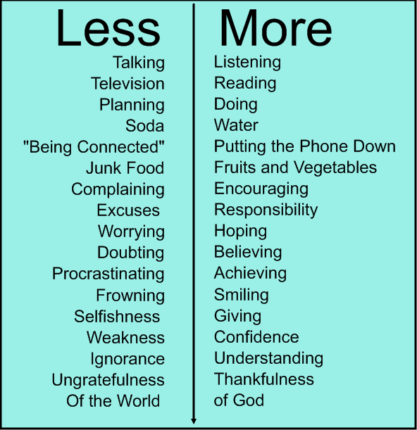 Neil s Blog New Years Resolution neil-s-blog-new-years-resolution