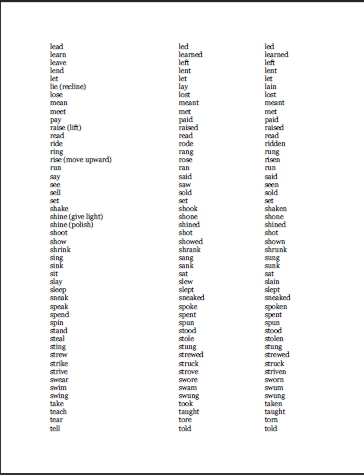 2 форма глагола lend. Lend глагол три формы неправильный. третья форма глагола pay. Infinitive past past participle таблица. неправильная форма глагола pay.