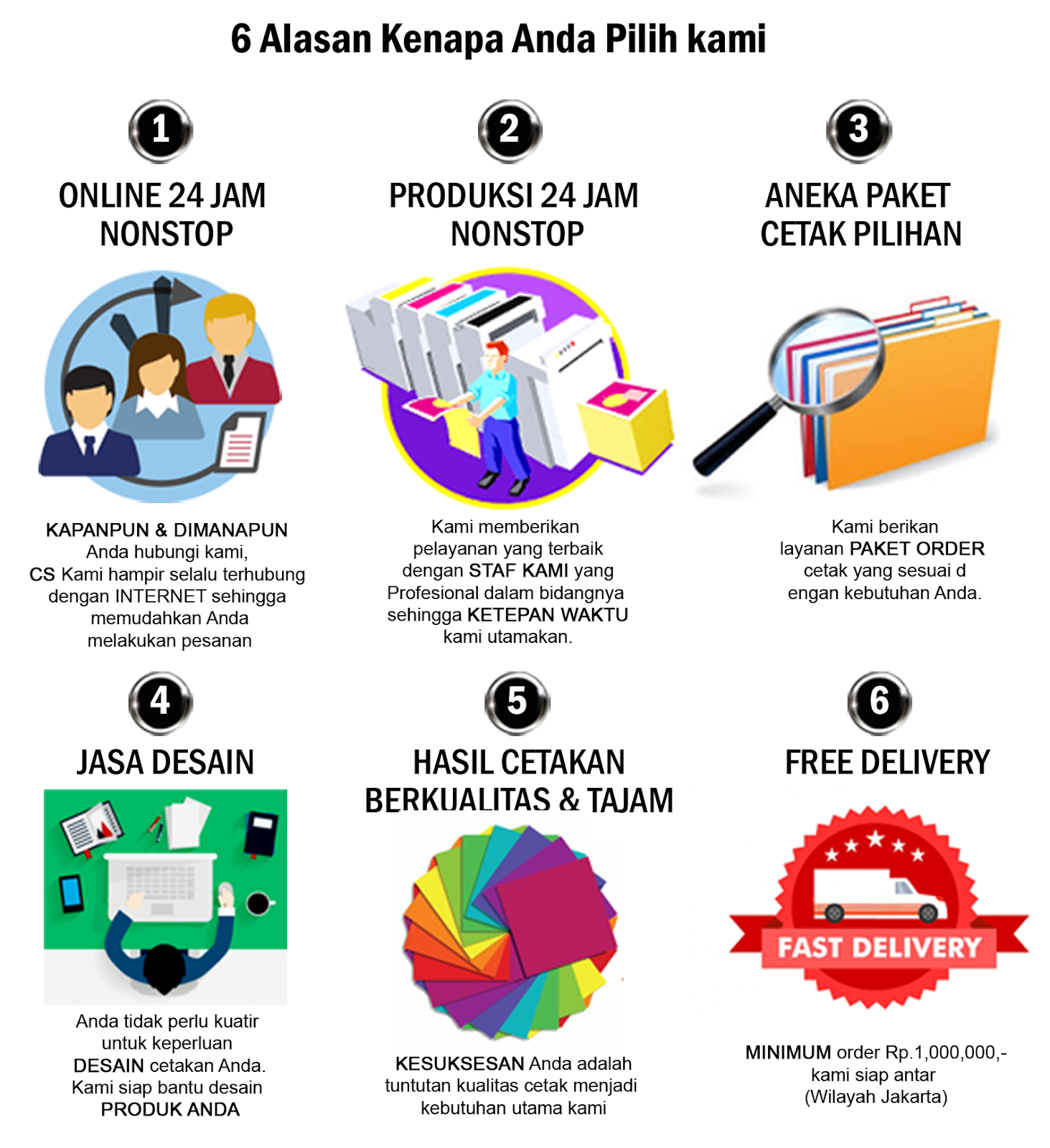 Cetak Id Card Primagraphia Termurah