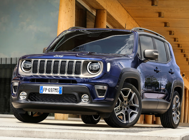 Jeep Renegade 2019