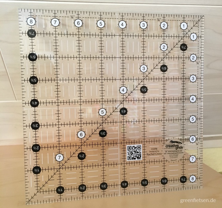 altägyptisches längenmaß 2 8 cm Zoll zentimeter umrechnungstabelle