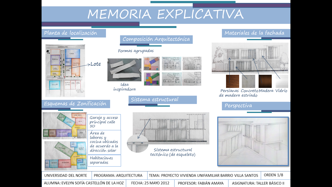 Partes De Una Memoria De Un Proyecto