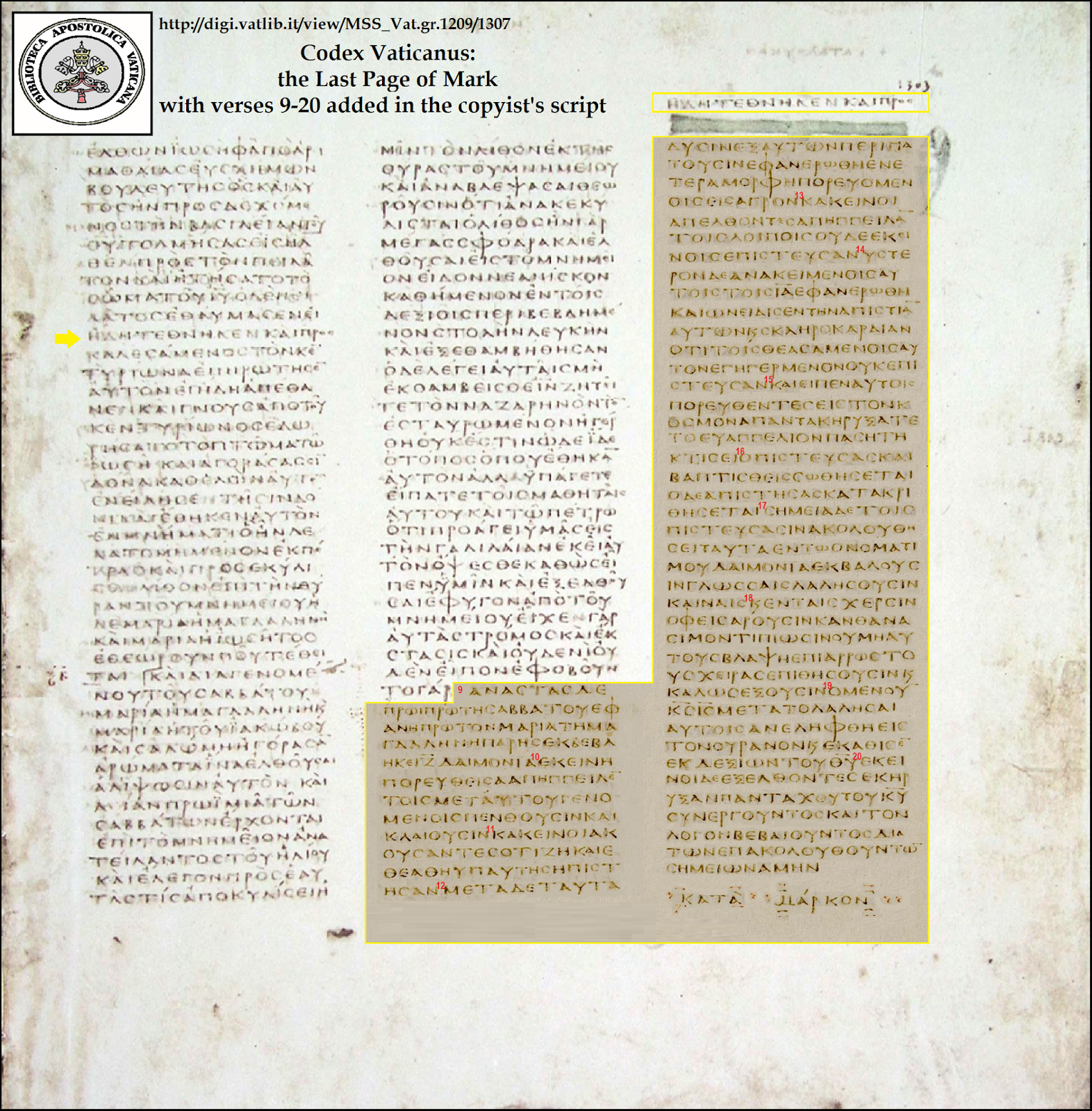 The Text Of The Gospels Codex Vaticanus And The Ending Of Mark