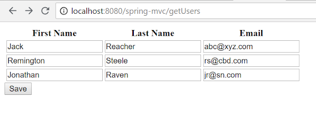 Binding list of objects Spring MVC