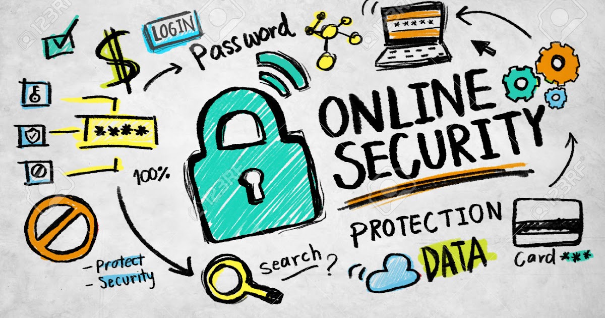 EMPOWERMENT TECHNOLOGIES LESSON 2 ONLINE SAFETY, SECURITY AND RULES