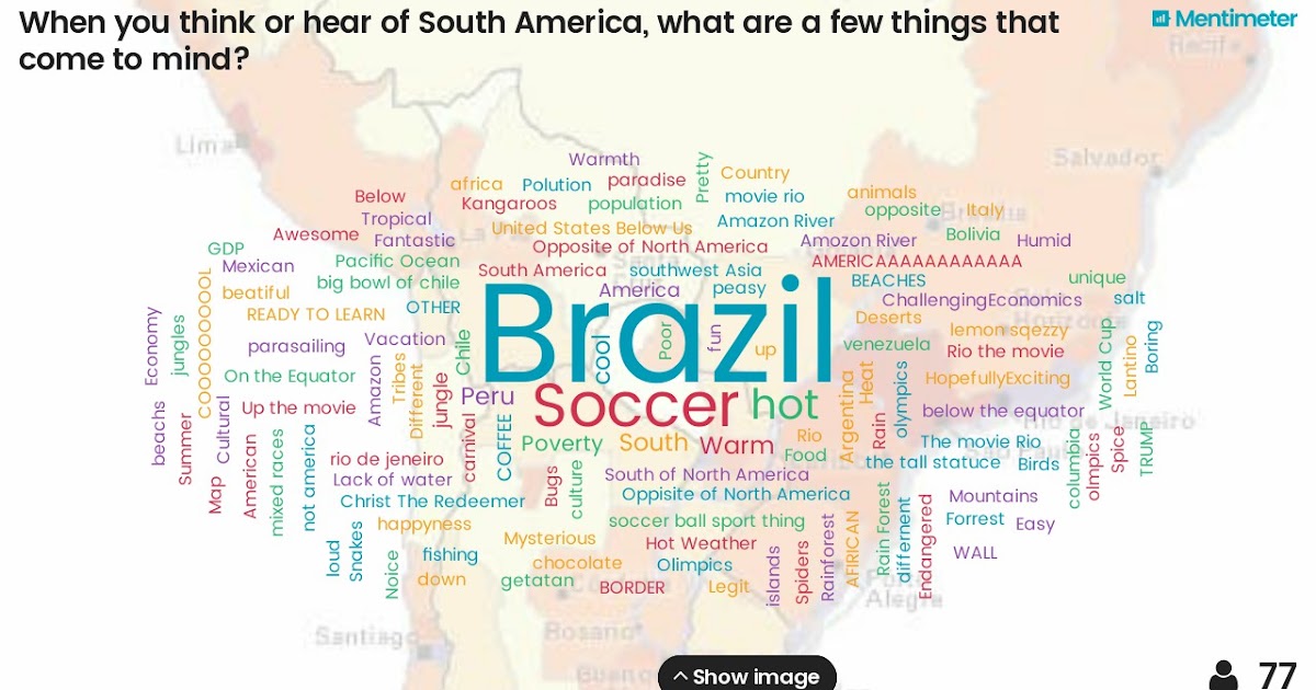Mr. Lawhead's World Geography South America PreUnit Wordle