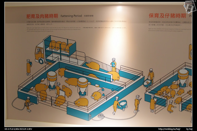 2016-07-17雲林縣大埤鄉-良作工場農業文創館