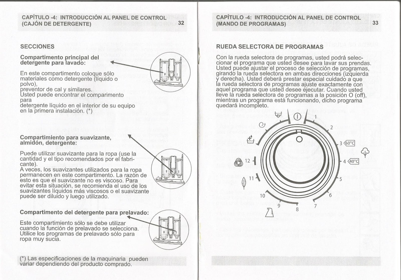 Manual Instrucciones Lavadora Home Carrefour Manual Instrucciones Lavadora Home Carrefour