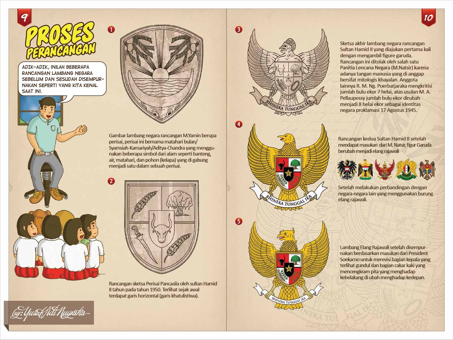 Desainer Kreatif Indonesia Proses Pembuatan Inspirasi Garuda Lambang Negara Pancasila