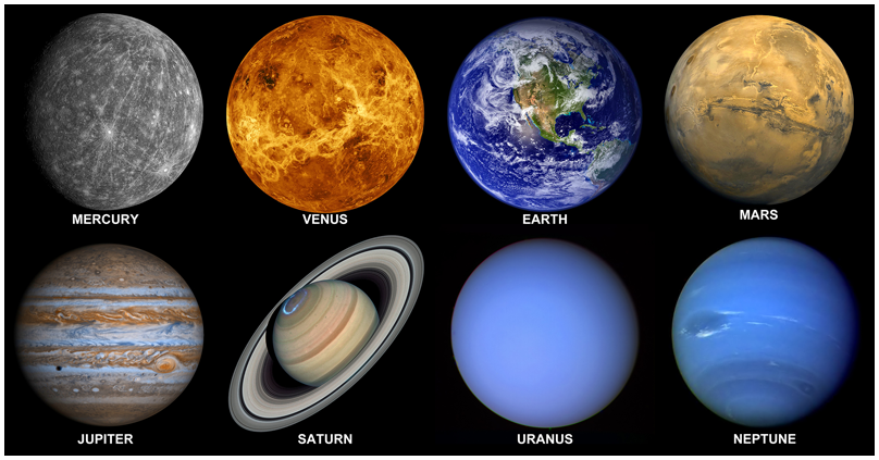 Mari Kenali Keunikan Planet-Planet Tata Surya Ini! | AMAR ...