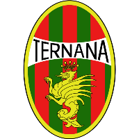 2020 2021 Plantilla de Jugadores del Ternana 2019/2020 - Edad - Nacionalidad - Posición - Número de camiseta - Jugadores Nombre - Cuadrado