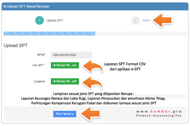 Efiling Pajak Online Hanya 5 Menit Lapor SPT Tahunan