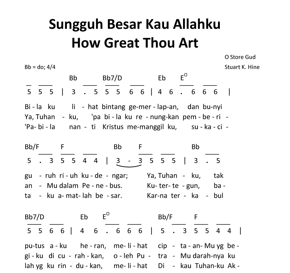 Pondok Mas Indah Sungguh Besar Kau Allahku How Great Thou Art