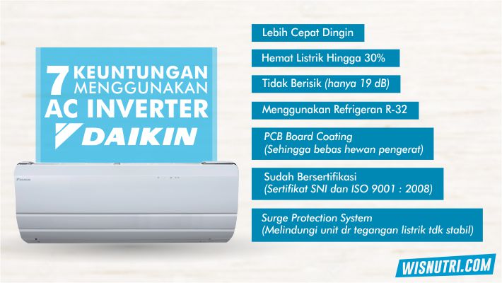 AC Daikin Inverter