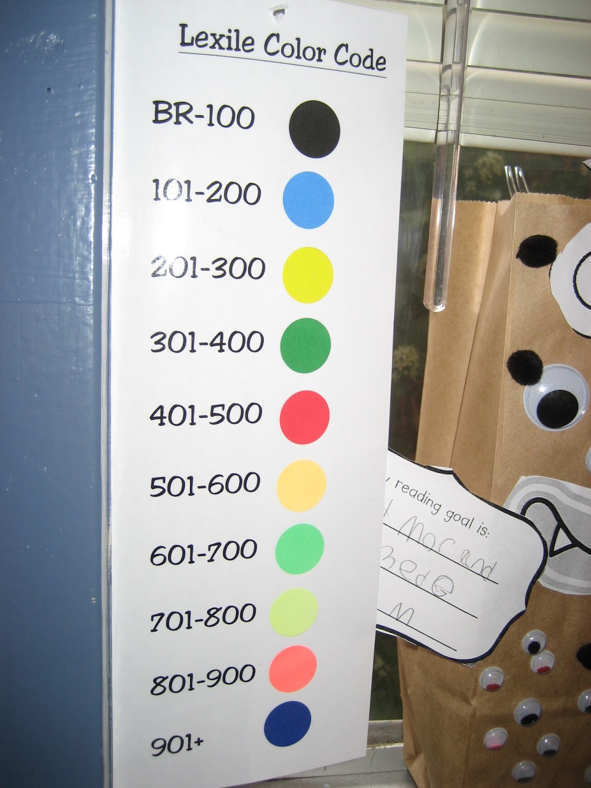 Chickadee Jubilee Classroom Library Book Labeling