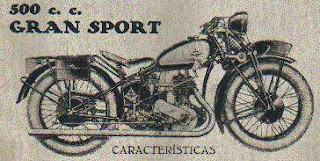 Motocicletas Patria